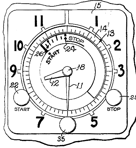 Timer Mechanism. The Controls Are Easy For The User To Understand, And Are Self-resetting (so Another Cycle Is Not Mistakenly Started Automatically).