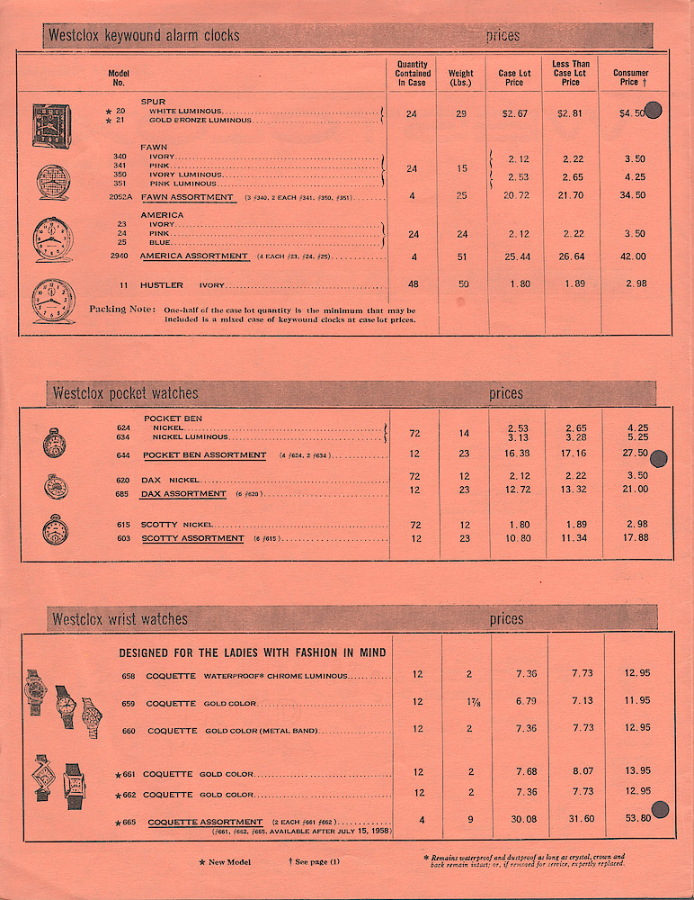 Westclox 2500-Piece Price List June 2, 1958. > 2. Westclox 2500-Piece Price List June 2, 1958, page 2