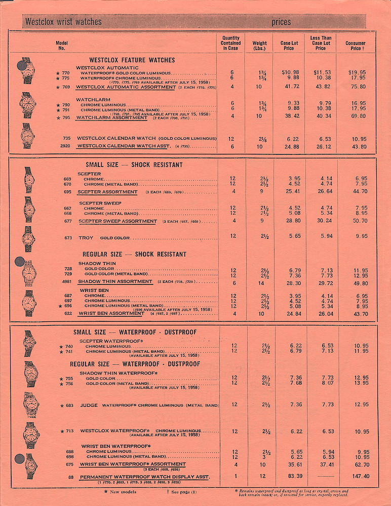 Westclox 2500-Piece Price List June 2, 1958. > 3. Westclox 2500-Piece Price List June 2, 1958, page 3