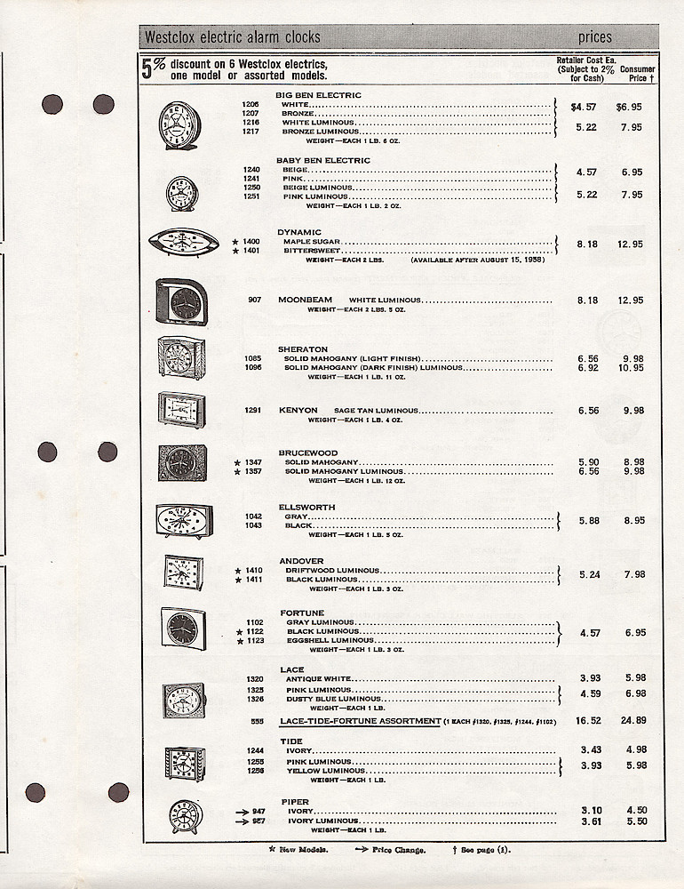 Westclox Price List June 2, 1958. Keywind alarm clocks, pocket watches, wrist watches, specialty items. > 5. Westclox Price List June 2, 1958. Keywind alarm clocks, pocket watches, wrist watches, specialty items. page 5