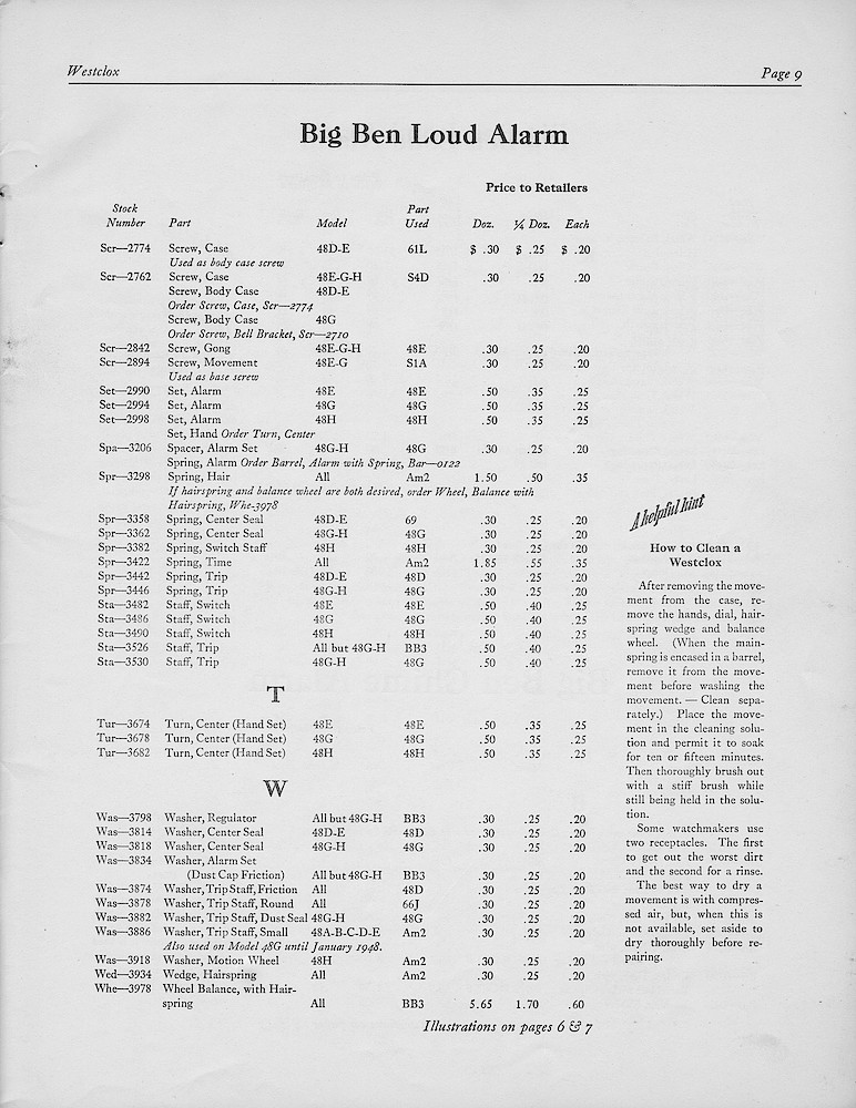 1950, First Aid for Injured Westclox; Westclox, Division of General Time Corporation, LaSalle, Illinois, USA > 9. 1950, First Aid for Injured Westclox; Westclox, Division of General Time Corporation, LaSalle, Illinois, USA; page 9