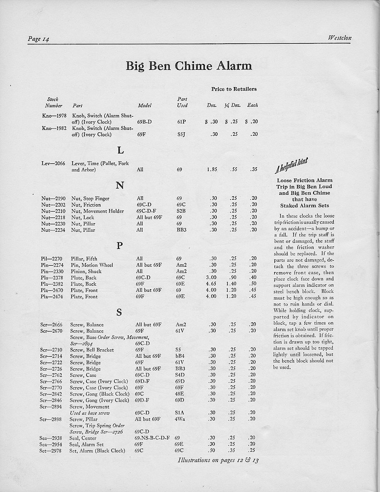 1950, First Aid for Injured Westclox; Westclox, Division of General Time Corporation, LaSalle, Illinois, USA > 14. 1950, First Aid for Injured Westclox; Westclox, Division of General Time Corporation, LaSalle, Illinois, USA; page 14