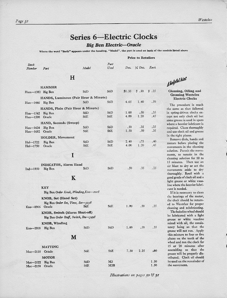 1950, First Aid for Injured Westclox; Westclox, Division of General Time Corporation, LaSalle, Illinois, USA > 52. 1950, First Aid for Injured Westclox; Westclox, Division of General Time Corporation, LaSalle, Illinois, USA; page 52