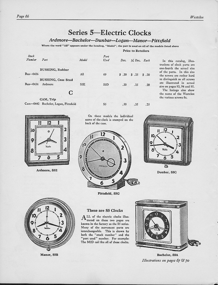 1950, First Aid for Injured Westclox; Westclox, Division of General Time Corporation, LaSalle, Illinois, USA > 66. 1950, First Aid for Injured Westclox; Westclox, Division of General Time Corporation, LaSalle, Illinois, USA; page 66