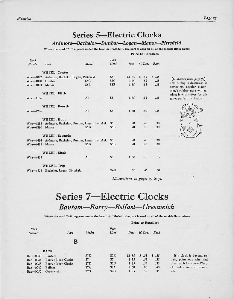 1950, First Aid for Injured Westclox; Westclox, Division of General Time Corporation, LaSalle, Illinois, USA > 75. 1950, First Aid for Injured Westclox; Westclox, Division of General Time Corporation, LaSalle, Illinois, USA; page 75