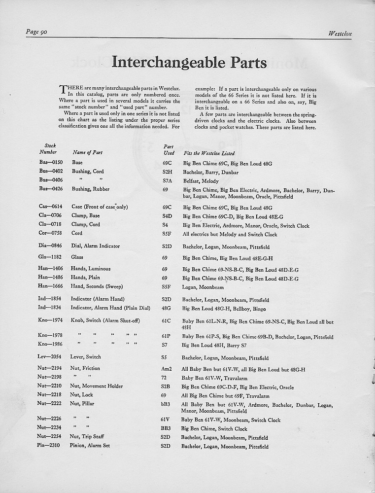 1950, First Aid for Injured Westclox; Westclox, Division of General Time Corporation, LaSalle, Illinois, USA > 90. 1950, First Aid for Injured Westclox; Westclox, Division of General Time Corporation, LaSalle, Illinois, USA; page 90