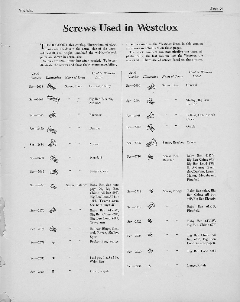 1950, First Aid for Injured Westclox; Westclox, Division of General Time Corporation, LaSalle, Illinois, USA > 93. 1950, First Aid for Injured Westclox; Westclox, Division of General Time Corporation, LaSalle, Illinois, USA; page 93