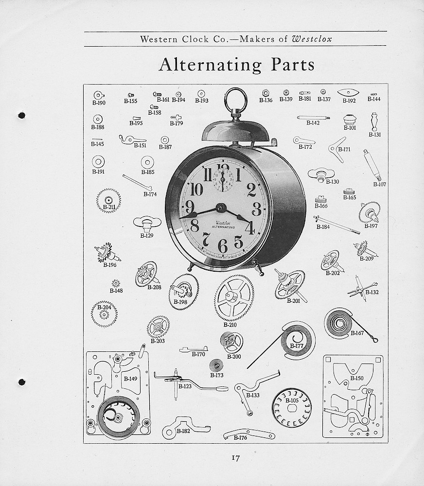 1919, First Aid for Injured Westclox, Western Clock Co. - Makers of Westclox; LaSalle - Peru; Illinois > 17. 1919, First Aid for Injured Westclox, Western Clock Co. - Makers of Westclox; LaSalle - Peru; Illinois; page 17