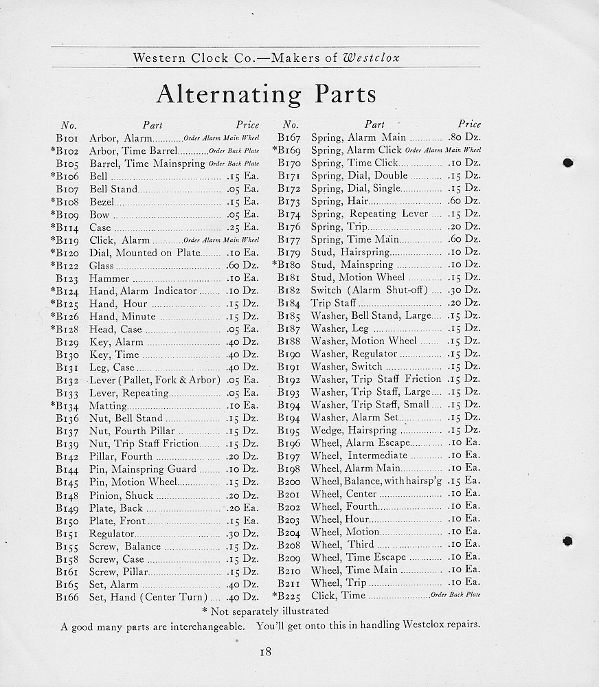 1919, First Aid for Injured Westclox, Western Clock Co. - Makers of Westclox; LaSalle - Peru; Illinois > 18. 1919, First Aid for Injured Westclox, Western Clock Co. - Makers of Westclox; LaSalle - Peru; Illinois; page 18