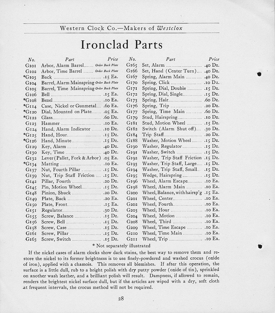 1919, First Aid for Injured Westclox, Western Clock Co. - Makers of Westclox; LaSalle - Peru; Illinois > 28. 1919, First Aid for Injured Westclox, Western Clock Co. - Makers of Westclox; LaSalle - Peru; Illinois; page 28