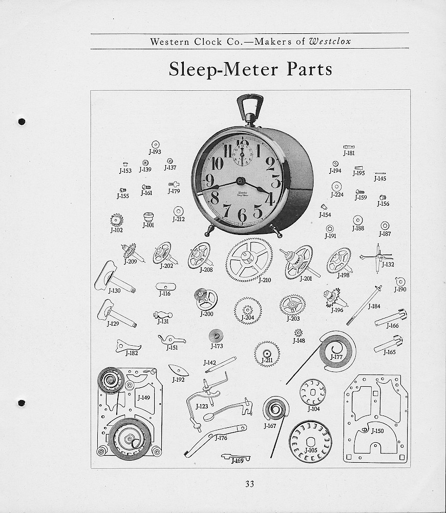 1919, First Aid for Injured Westclox, Western Clock Co. - Makers of Westclox; LaSalle - Peru; Illinois > 33. 1919, First Aid for Injured Westclox, Western Clock Co. - Makers of Westclox; LaSalle - Peru; Illinois; page 33