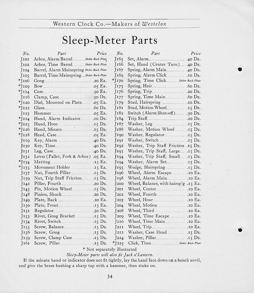1919, First Aid for Injured Westclox, Western Clock Co. - Makers of Westclox; LaSalle - Peru; Illinois > 34. 1919, First Aid for Injured Westclox, Western Clock Co. - Makers of Westclox; LaSalle - Peru; Illinois; page 34