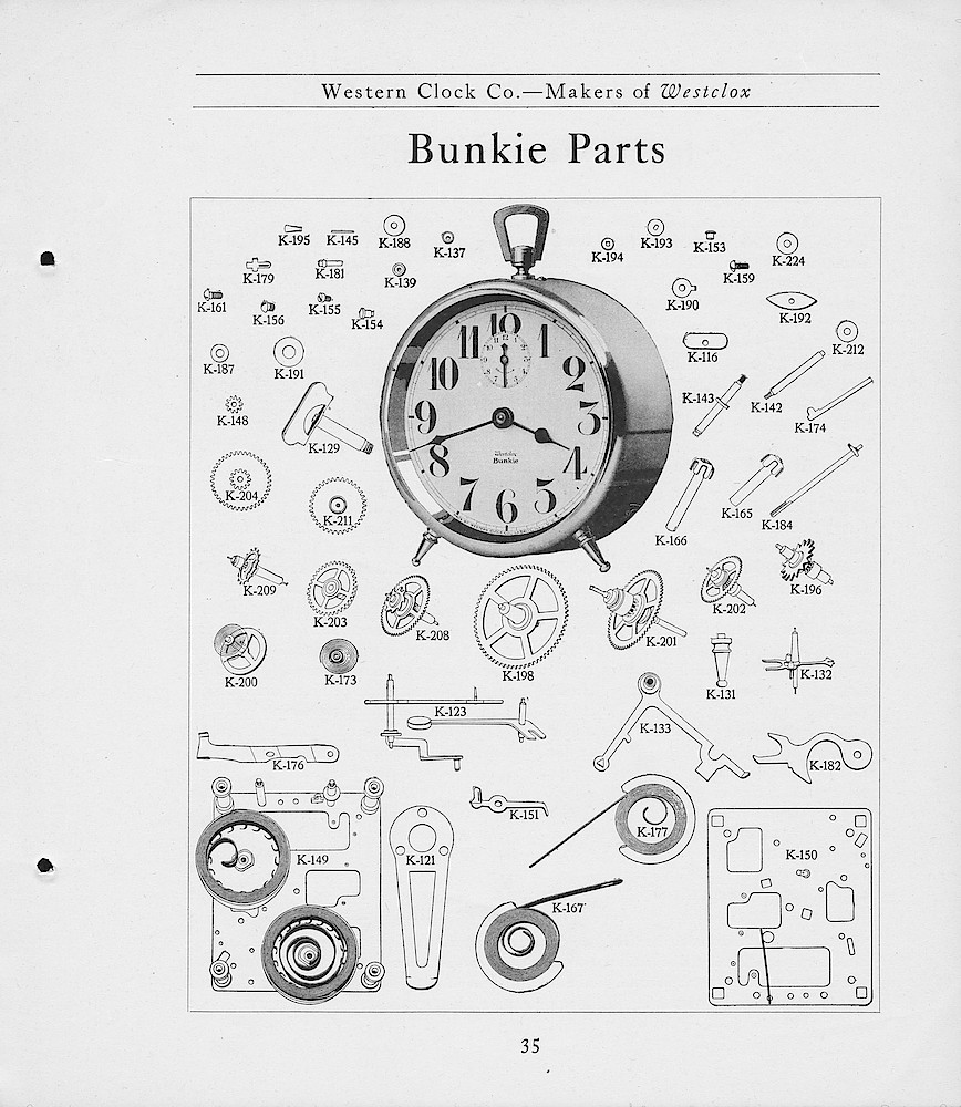 1919, First Aid for Injured Westclox, Western Clock Co. - Makers of Westclox; LaSalle - Peru; Illinois > 35. 1919, First Aid for Injured Westclox, Western Clock Co. - Makers of Westclox; LaSalle - Peru; Illinois; page 35