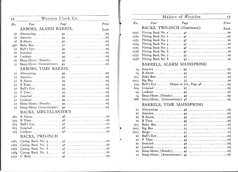 1916 Material Catalog, Western Clock Co., (ca. 1916) > 12 - 13. 1916 Material Catalog, Western Clock Co., (ca. 1916); pages 12 - 13
