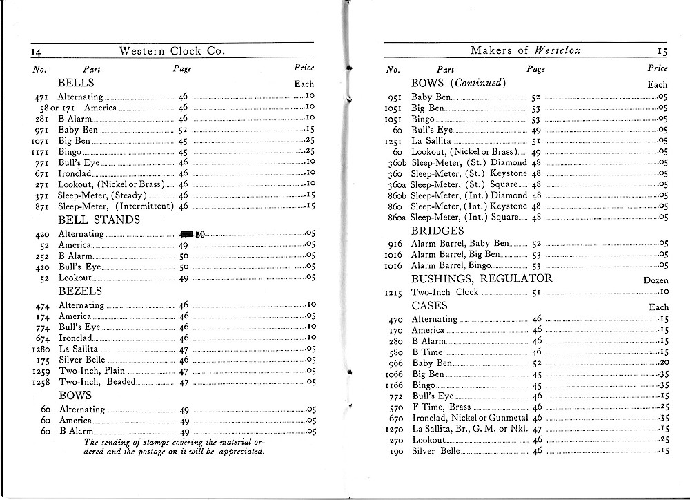 1916 Material Catalog, Western Clock Co., (ca. 1916) > 14 - 15. 1916 Material Catalog, Western Clock Co., (ca. 1916); pages 14 - 15