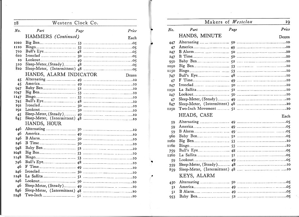 1916 Material Catalog, Western Clock Co., (ca. 1916) > 18 - 19. 1916 Material Catalog, Western Clock Co., (ca. 1916); pages 18 - 19