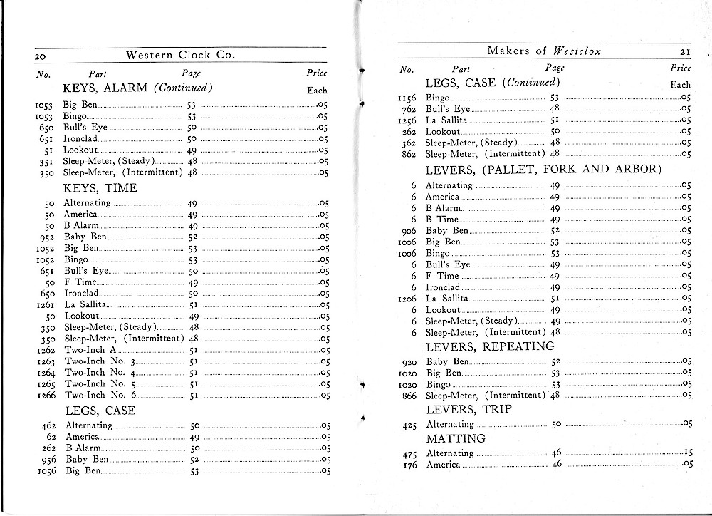 1916 Material Catalog, Western Clock Co., (ca. 1916) > 20 - 21. 1916 Material Catalog, Western Clock Co., (ca. 1916); pages 20 - 21