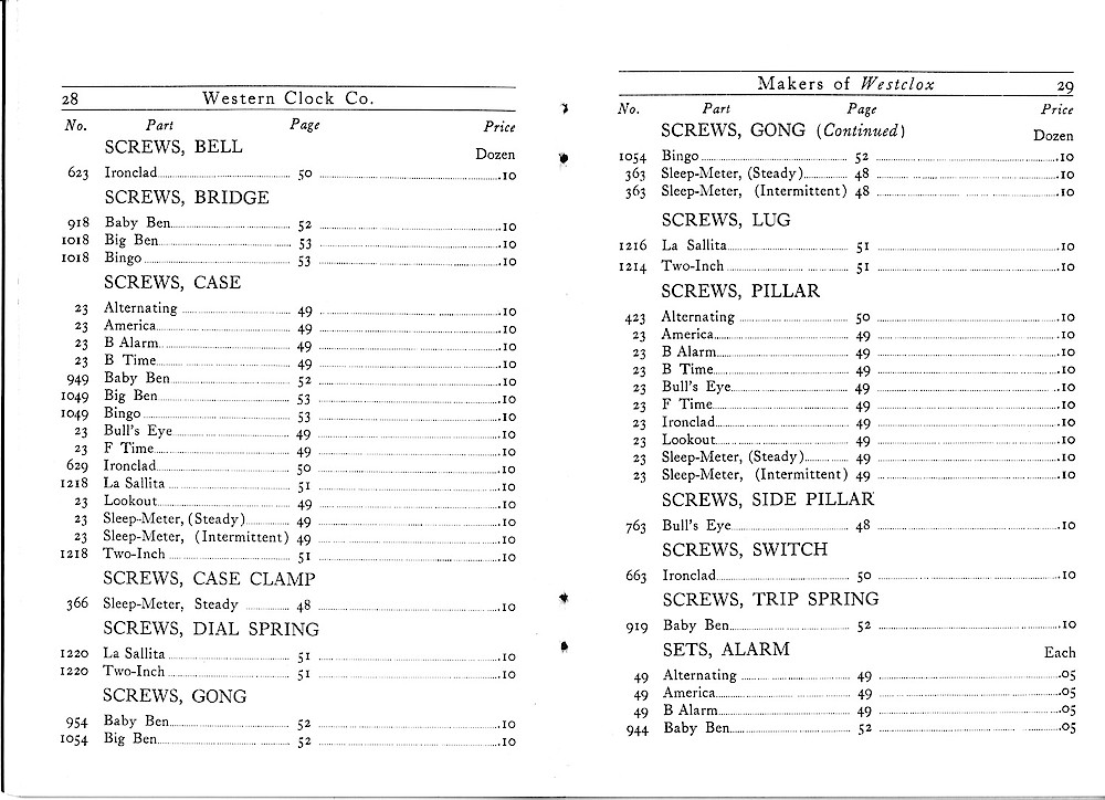 1916 Material Catalog, Western Clock Co., (ca. 1916) > 28 - 29. 1916 Material Catalog, Western Clock Co., (ca. 1916); pages 28 - 29