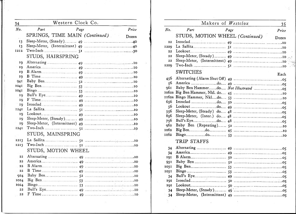 1916 Material Catalog, Western Clock Co., (ca. 1916) > 34 - 35. 1916 Material Catalog, Western Clock Co., (ca. 1916); pages 34 - 35