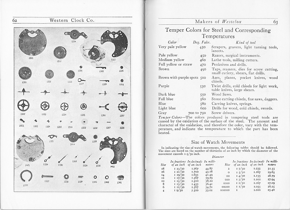 1916 Material Catalog, Western Clock Co., (ca. 1916) > 62 - 63. 1916 Material Catalog, Western Clock Co., (ca. 1916); pages 62 - 63