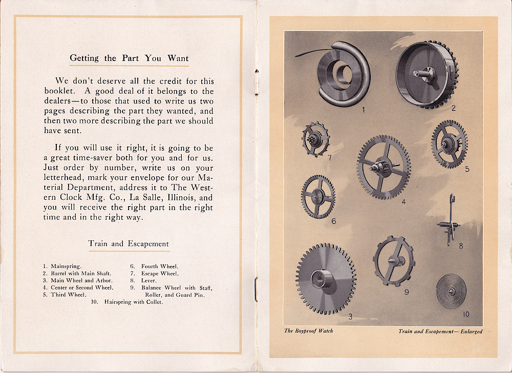 1909, For the Man Behind the Bench - A code of handy material for quick aid to injured Boyproof watches, The Western Clock Mfg. Co. > 3. 1909, For the Man Behind the Bench - A code of handy material for quick aid to injured Boyproof watches, The Western Clock Mfg. Co; page 3