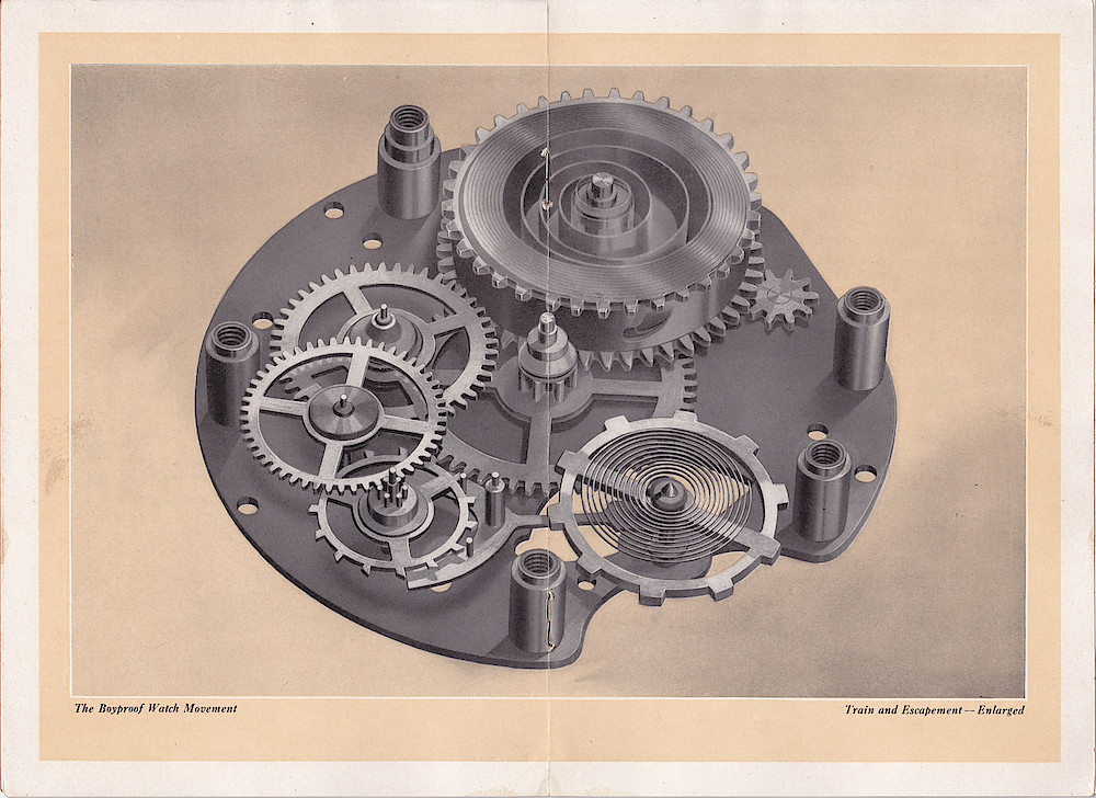 1909, For the Man Behind the Bench - A code of handy material for quick aid to injured Boyproof watches, The Western Clock Mfg. Co. > 4. 1909, For the Man Behind the Bench - A code of handy material for quick aid to injured Boyproof watches, The Western Clock Mfg. Co; page 4