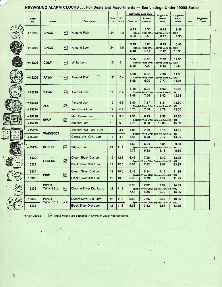 Westclox 1982 Price List. W-I-82 > 2. Westclox 1982 Price List. W-I-82; page Price-2