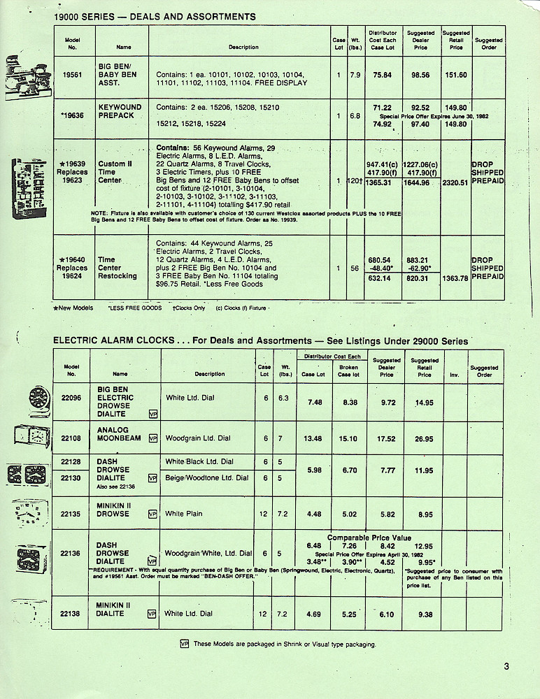 Westclox 1982 Price List. W-I-82 > 3. Westclox 1982 Price List. W-I-82; page Price-3