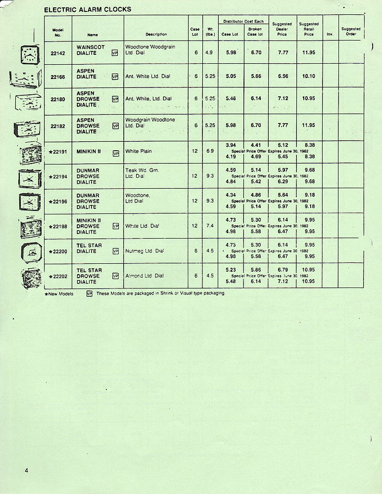 Westclox 1982 Price List. W-I-82 > 4. Westclox 1982 Price List. W-I-82; page Price-4