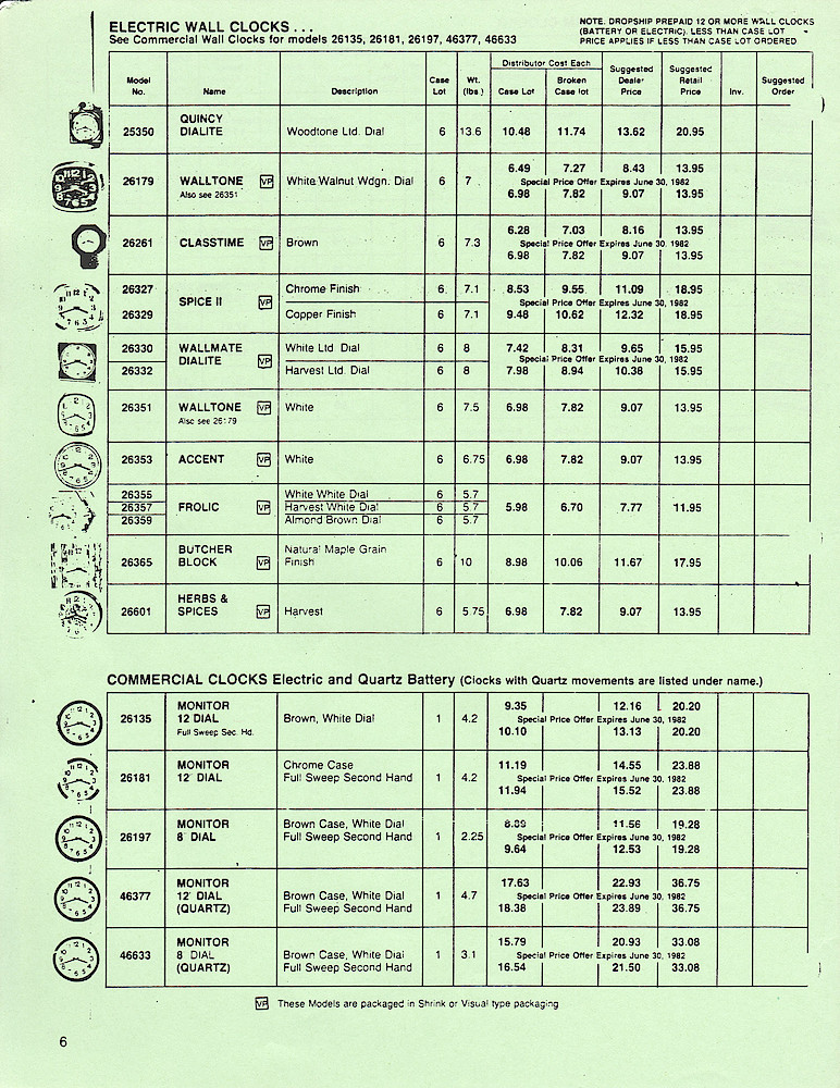 Westclox 1982 Price List. W-I-82 > 6. Westclox 1982 Price List. W-I-82; page Price-6