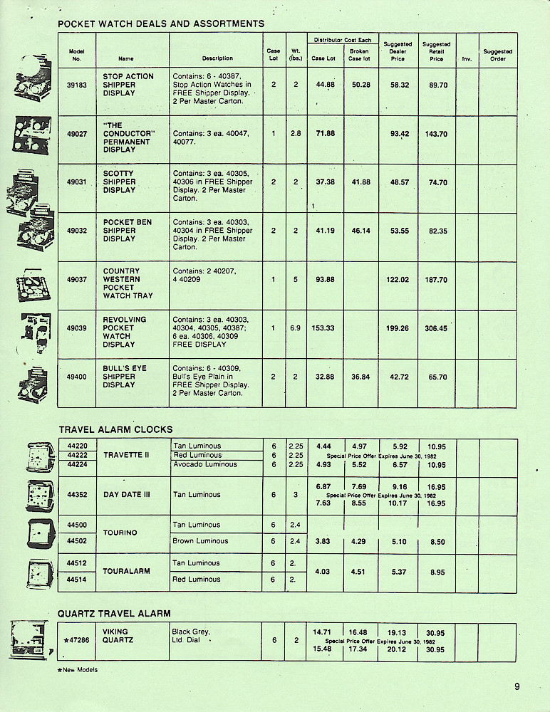 Westclox 1982 Price List. W-I-82 > 9. Westclox 1982 Price List. W-I-82; page Price-9