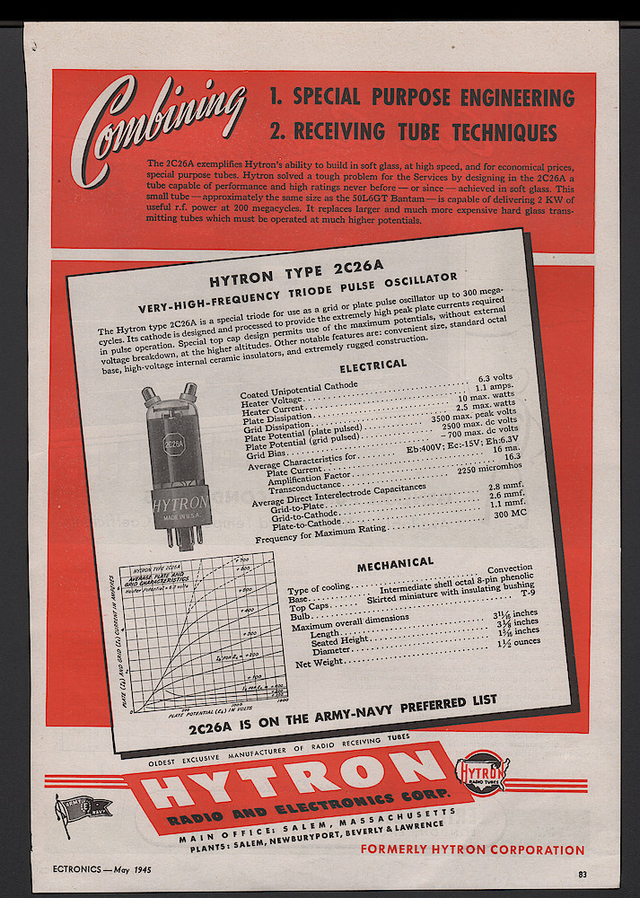 May 1945 Electronics Magazine, p. 83