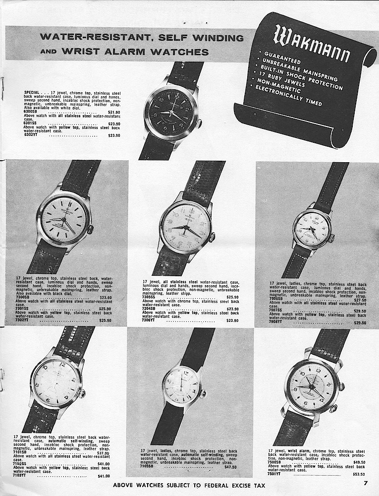 Wakmann alarm clearance watch