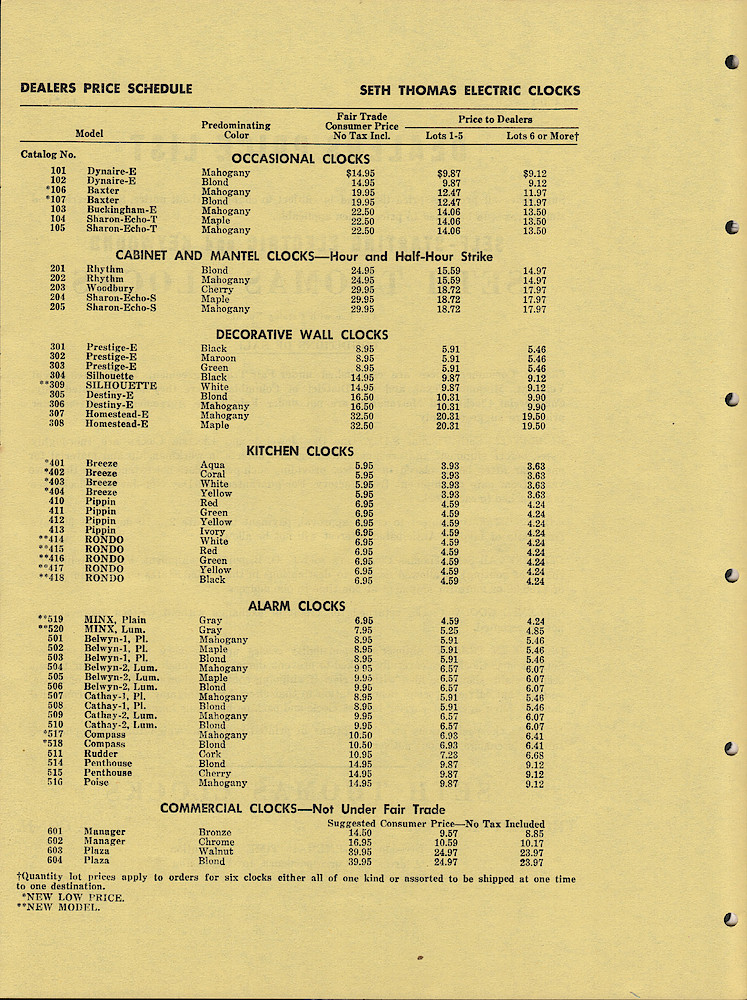 Dealers Price List, Self-Starting Electric and Keywound Seth Thomas Clocks > 2