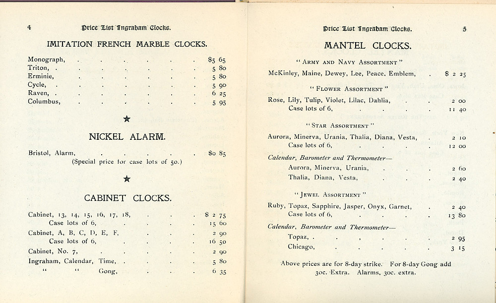 Price List, Ingraham Clocks 1899 - 1900 > 4 - 5