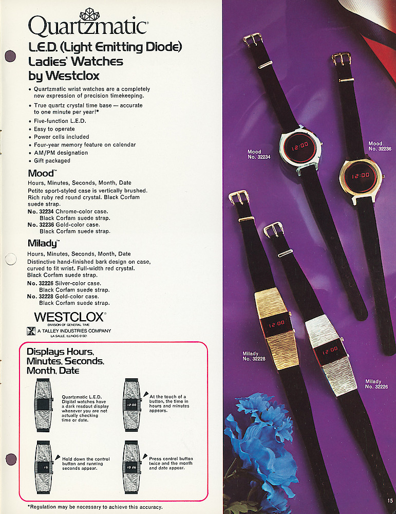 1976 Quartzmatic Wrist Watches by Westclox > 15