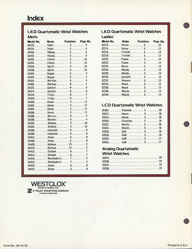 1976 Quartzmatic Wrist Watches by Westclox > 20