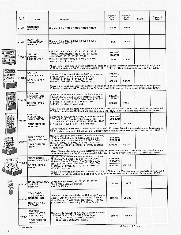 1970 Westclox Price List D-IV-70 > 4