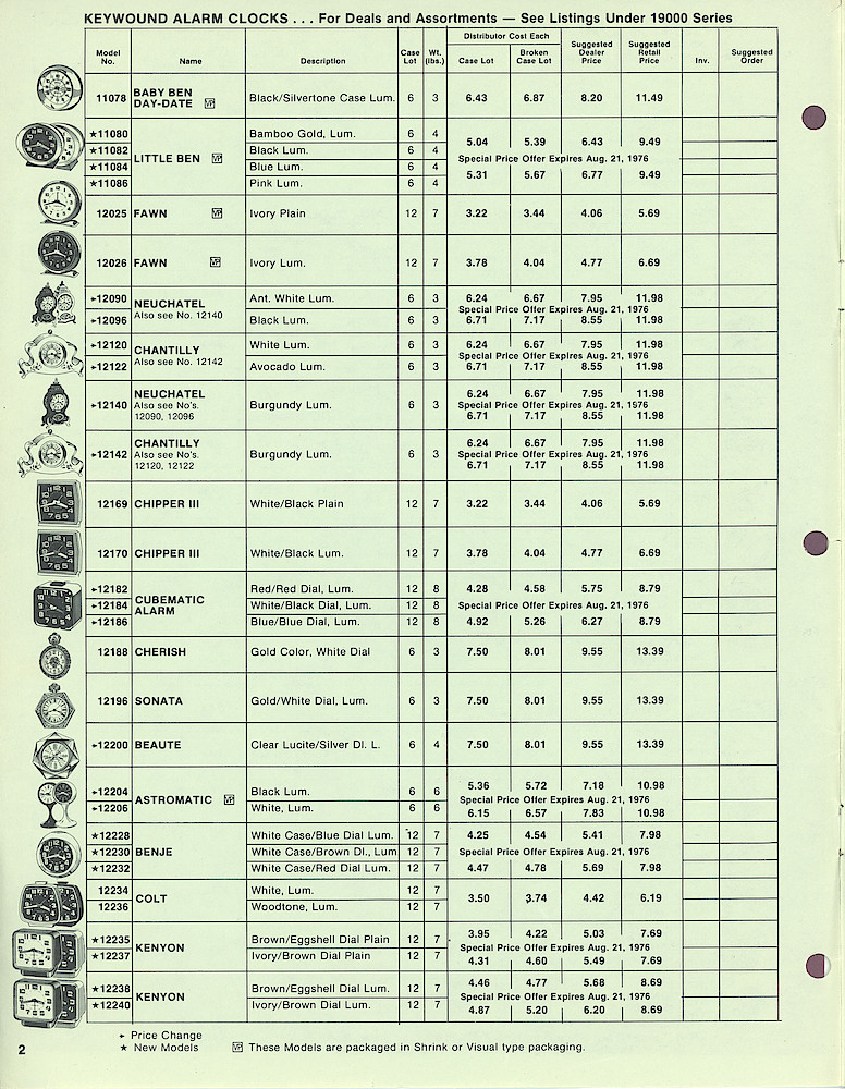 1976 Westclox Price List W-III-76 > 2