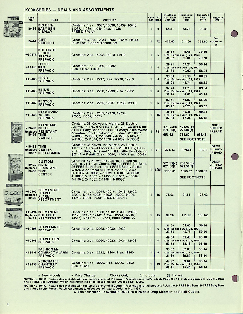 1976 Westclox Price List W-III-76 > 4