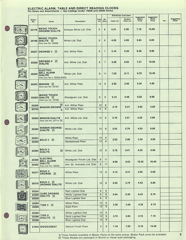 1976 Westclox Price List W-III-76 > 5