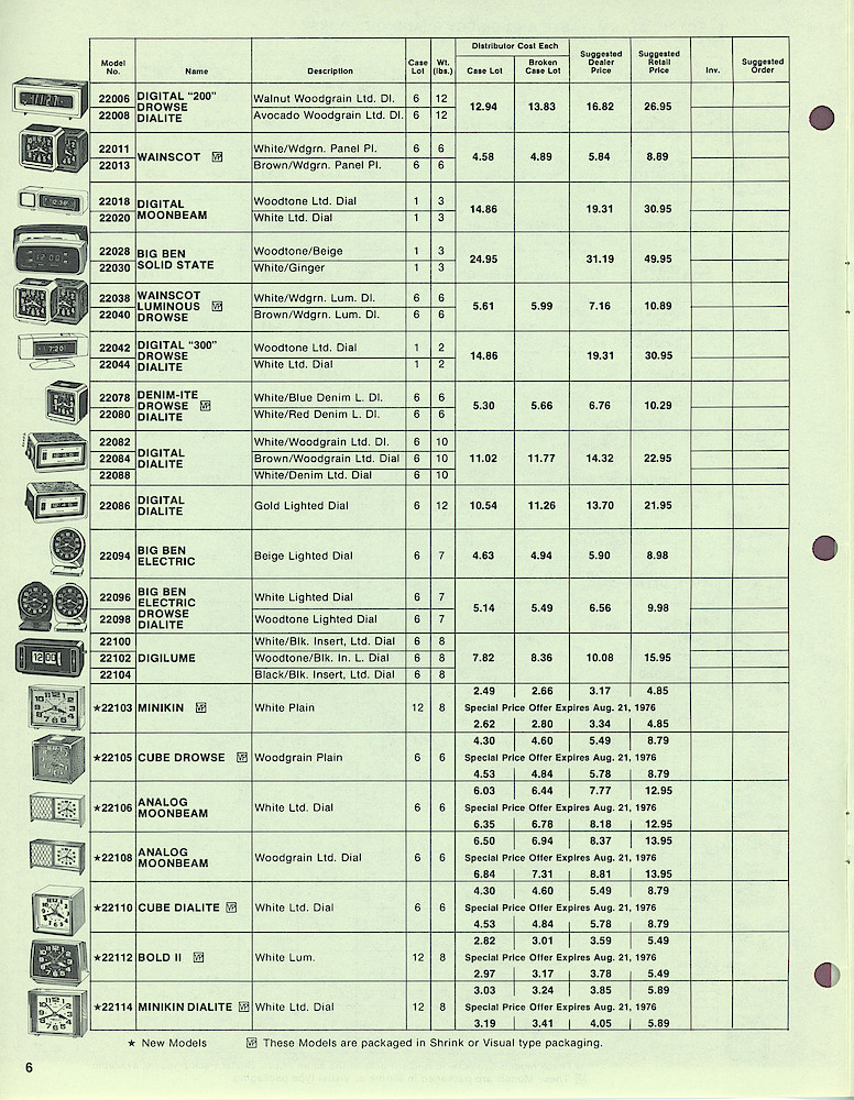 1976 Westclox Price List W-III-76 > 6