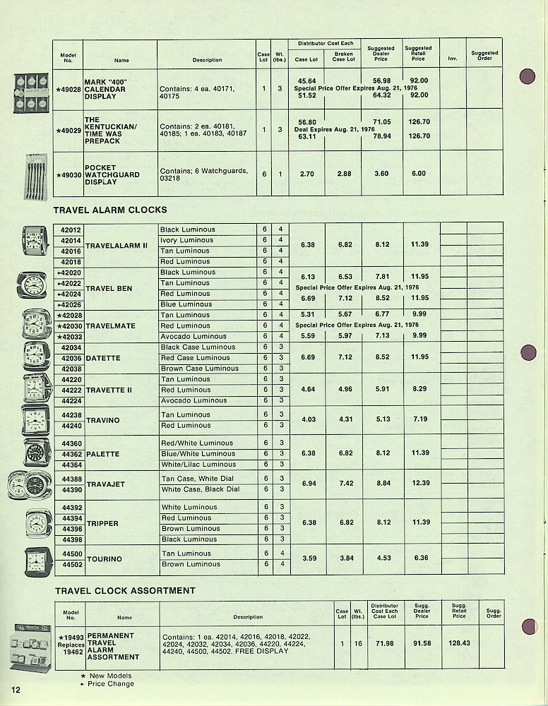 1976 Westclox Price List W-III-76 > 12