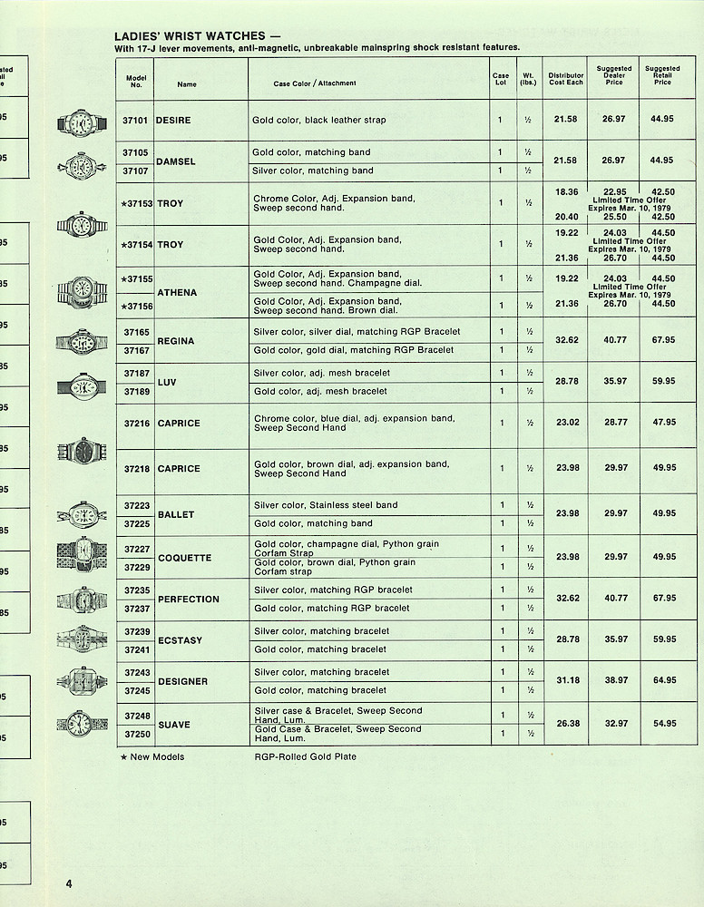 1979 Westclox Price List - Quartzmatic  and 17-Jewel Watches QWW-I-79 > 4