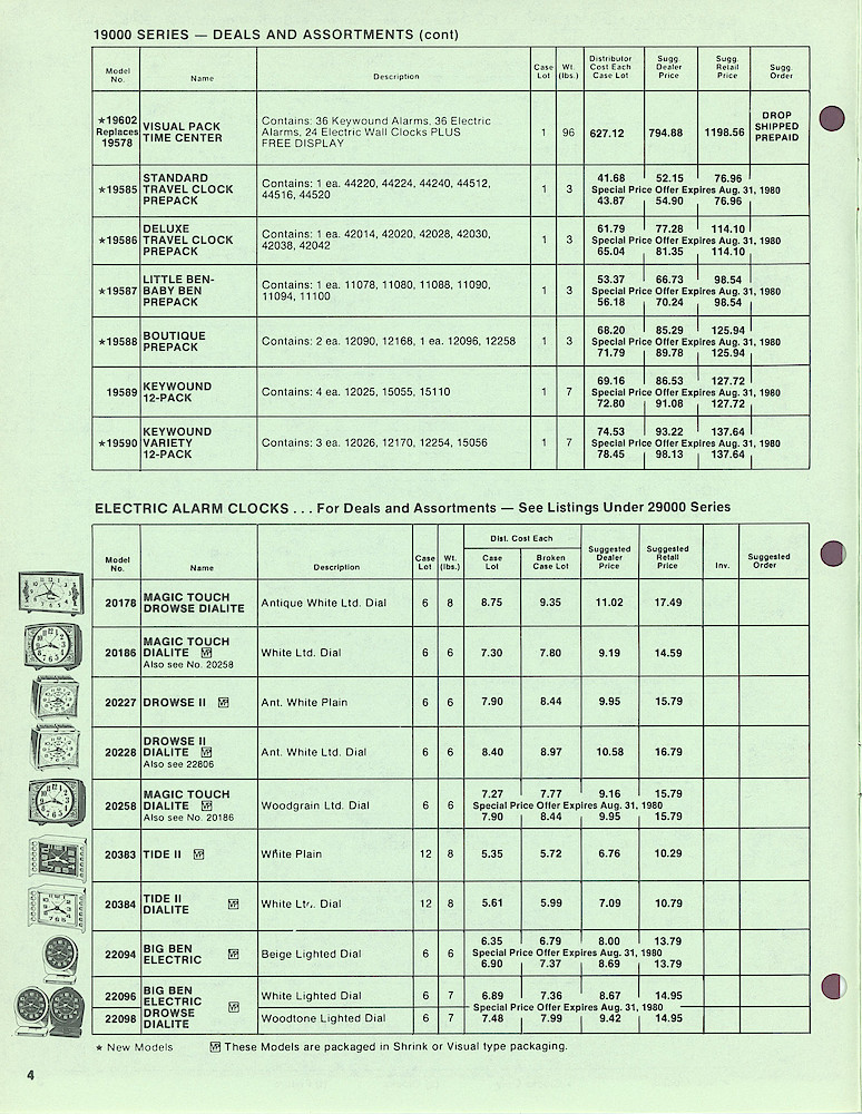 1980 Westclox Price List W-IV-80 > 4