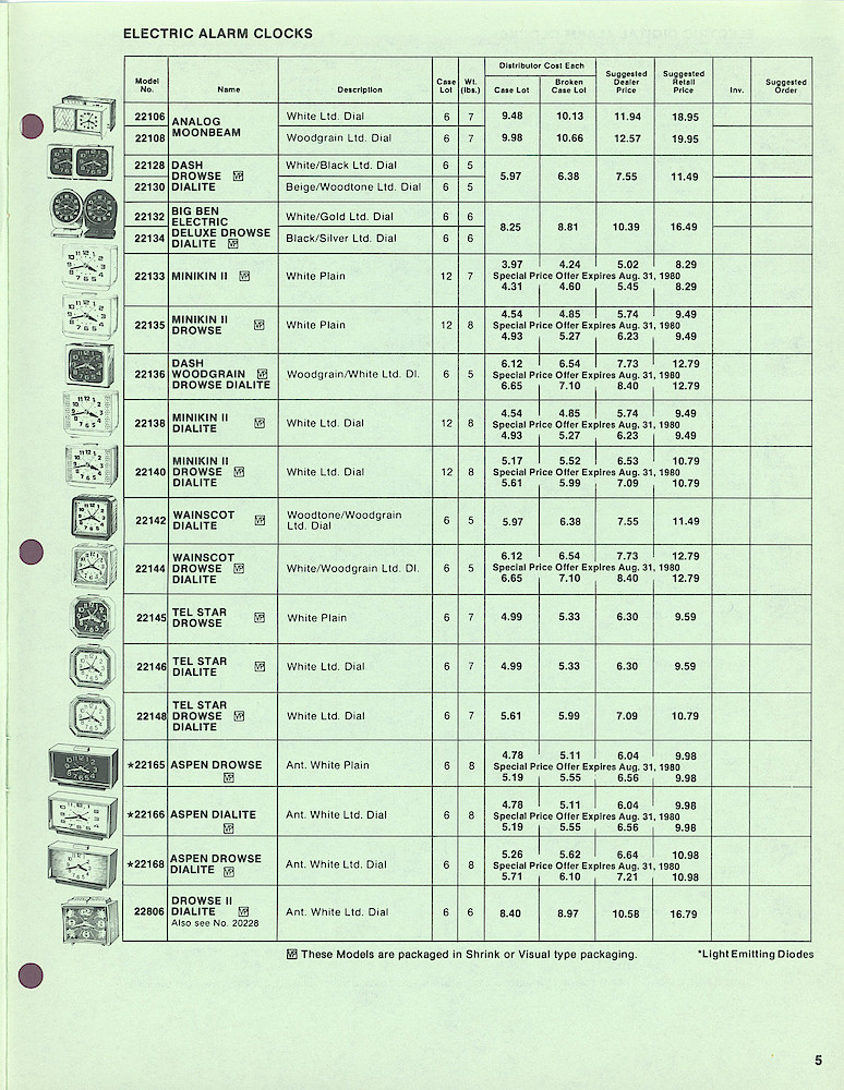 1980 Westclox Price List W-IV-80 > 5