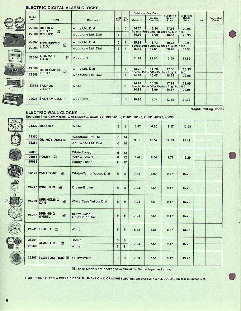 1980 Westclox Price List W-IV-80 > 6