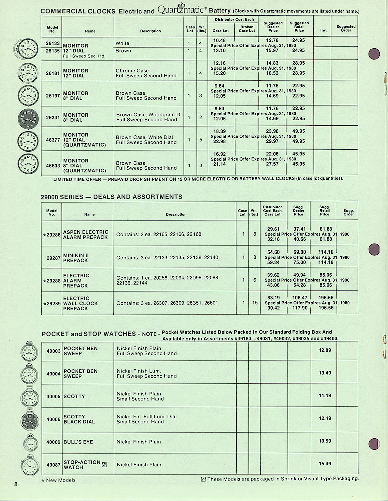 1980 Westclox Price List W-IV-80 > 8