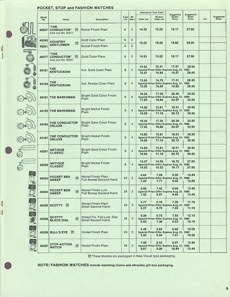 1980 Westclox Price List W-IV-80 > 9