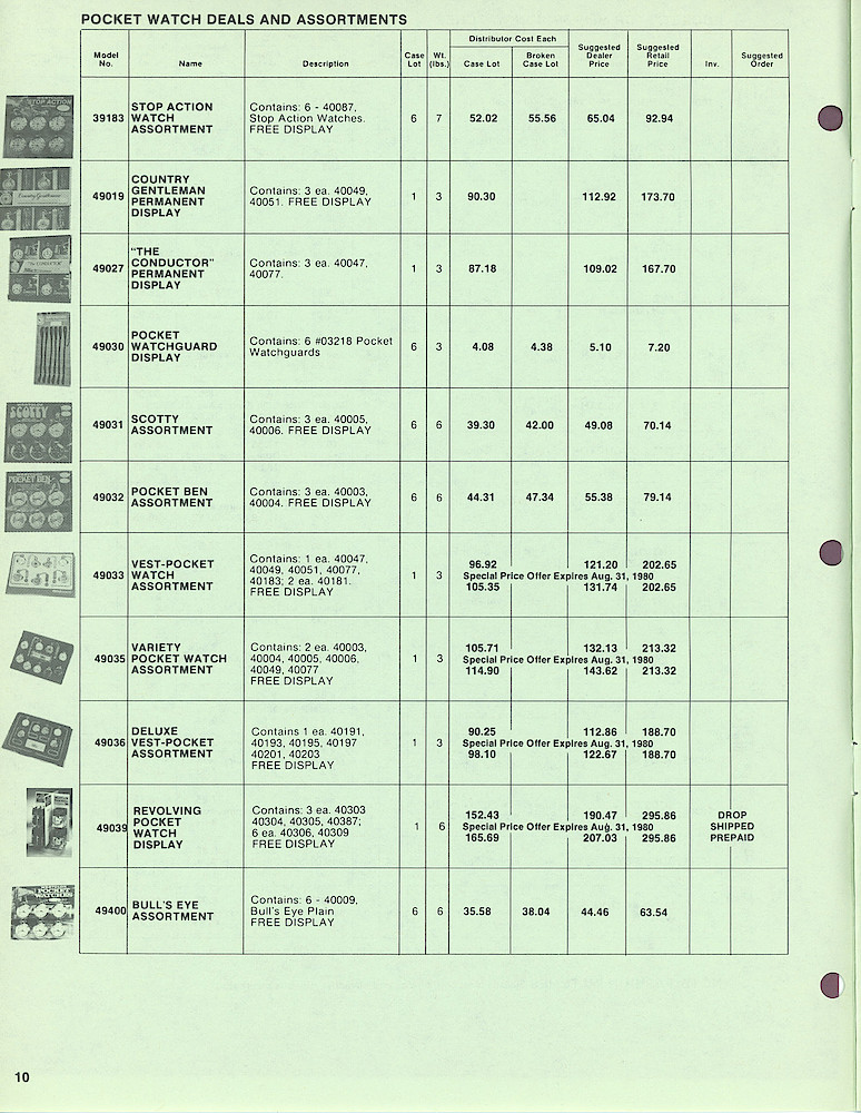 1980 Westclox Price List W-IV-80 > 10